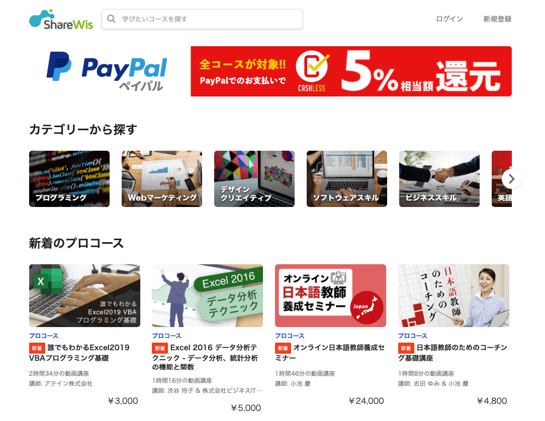 PayPal 5%相当額還元バナーが表示されたShareWisのトップページのスクリーンショット画像